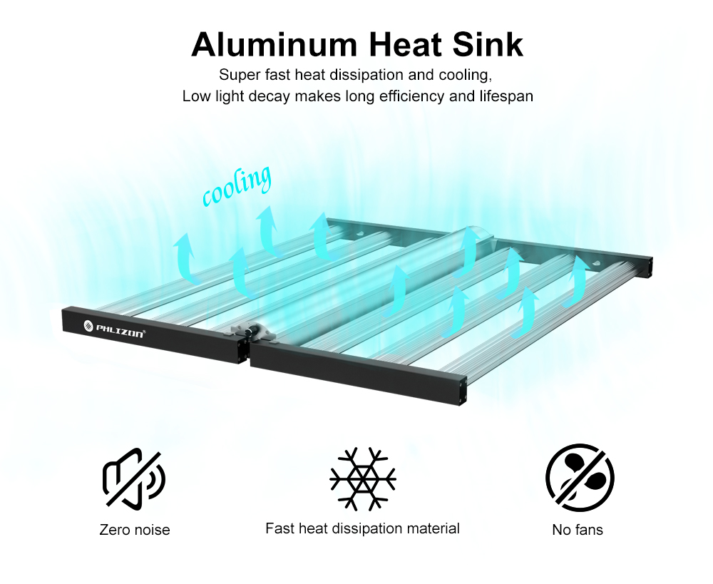 720 w dipimpin tumbuh cahaya - hemat biaya harga terbaik 720 w lipat dipimpin tumbuh cahaya dipimpin bar tumbuh cahaya dipimpin strip lampu untuk tanaman indoor tumbuh tent.jpg