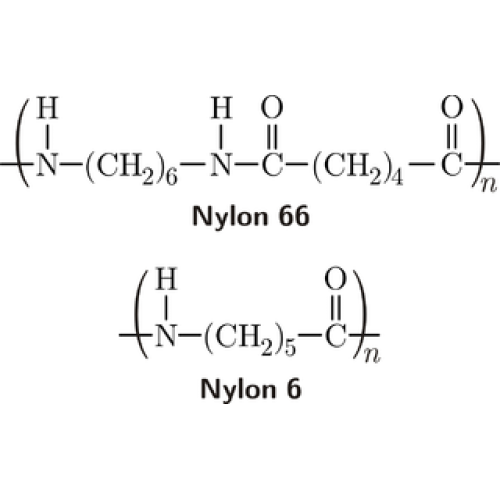 The difference between nylon PA6 and PA66