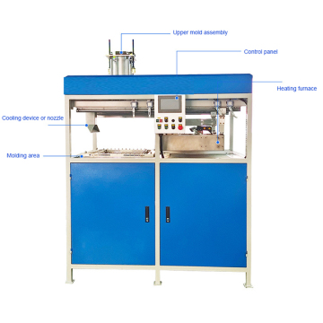 Multi-station Thick Sheet Blister Machine