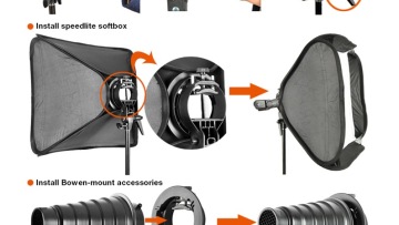S-Type Bracket Holder: Flash Light Bracket for Speedlite, Umbrella, Softbox, Snoot, Beauty Dish & More1