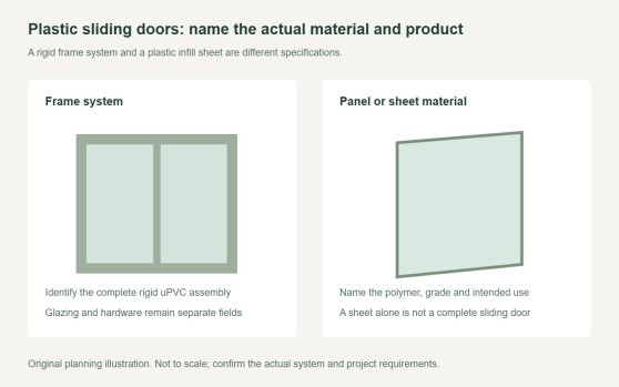 Plastic Sliding Door: Identify the Material and Assembly