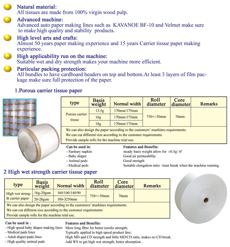 porous carrier tissue