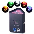 Mini 3x18W 6in1 Wireless DMX Battery Par Can LED Battery Par Light: The Ultimate Lighting Solution1