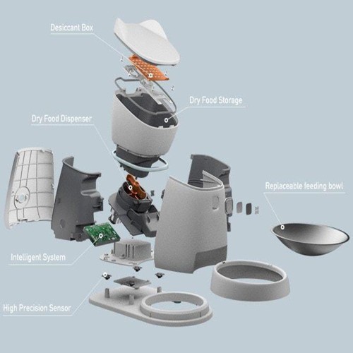 Рост рынка кормушек для домашних животных в 2026 году: почему индивидуальные формы для литья под давлением не подлежат обсуждению