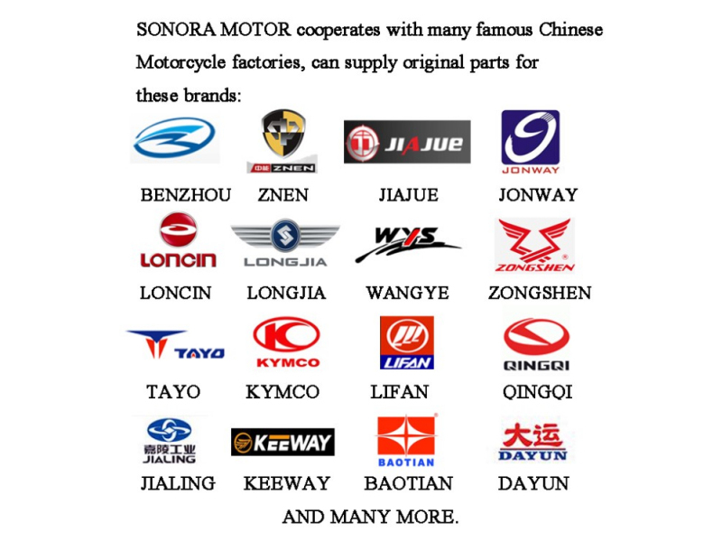 SONORA MOTOR COMPANY