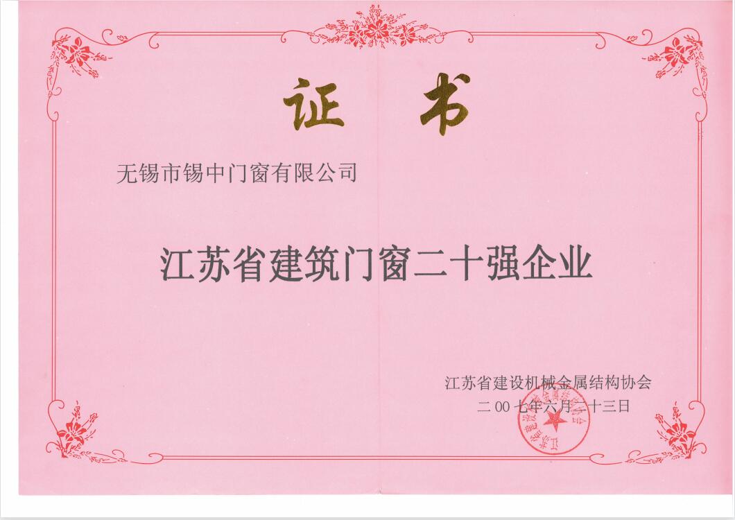 Top 20 Building Door and Window Enterprises in Jiangsu Province