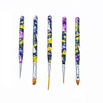 China Top 10 Nail Brush set Brands