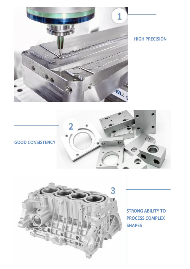 Strong Ability To Process Complex Shapes