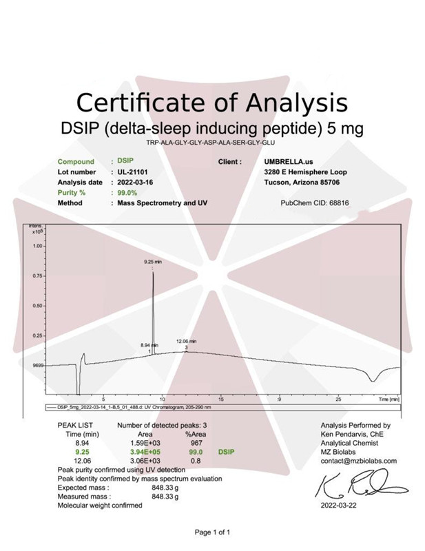 dsip dosage for sleep