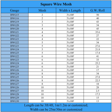Top 10 Most Popular Chinese Galvanized Woven Wire Mesh Brands