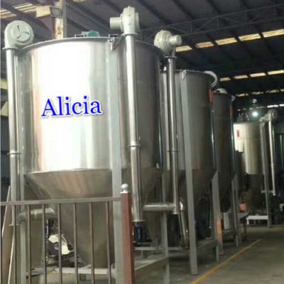 Alicia Import and Export Trade Co., Ltd