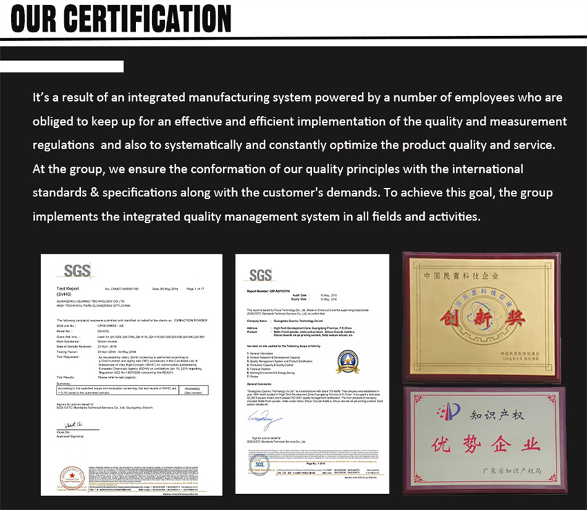 Our Certification