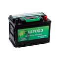 Wholesale 12V Car Batteries 75-200 Ah for Sale in Dubai1