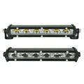 HJG Emark Ip68 Ip69k Single Row Hybrid Led Light Bar For Car1