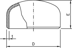 TAPPI - Dimensioni Ansi 16.9