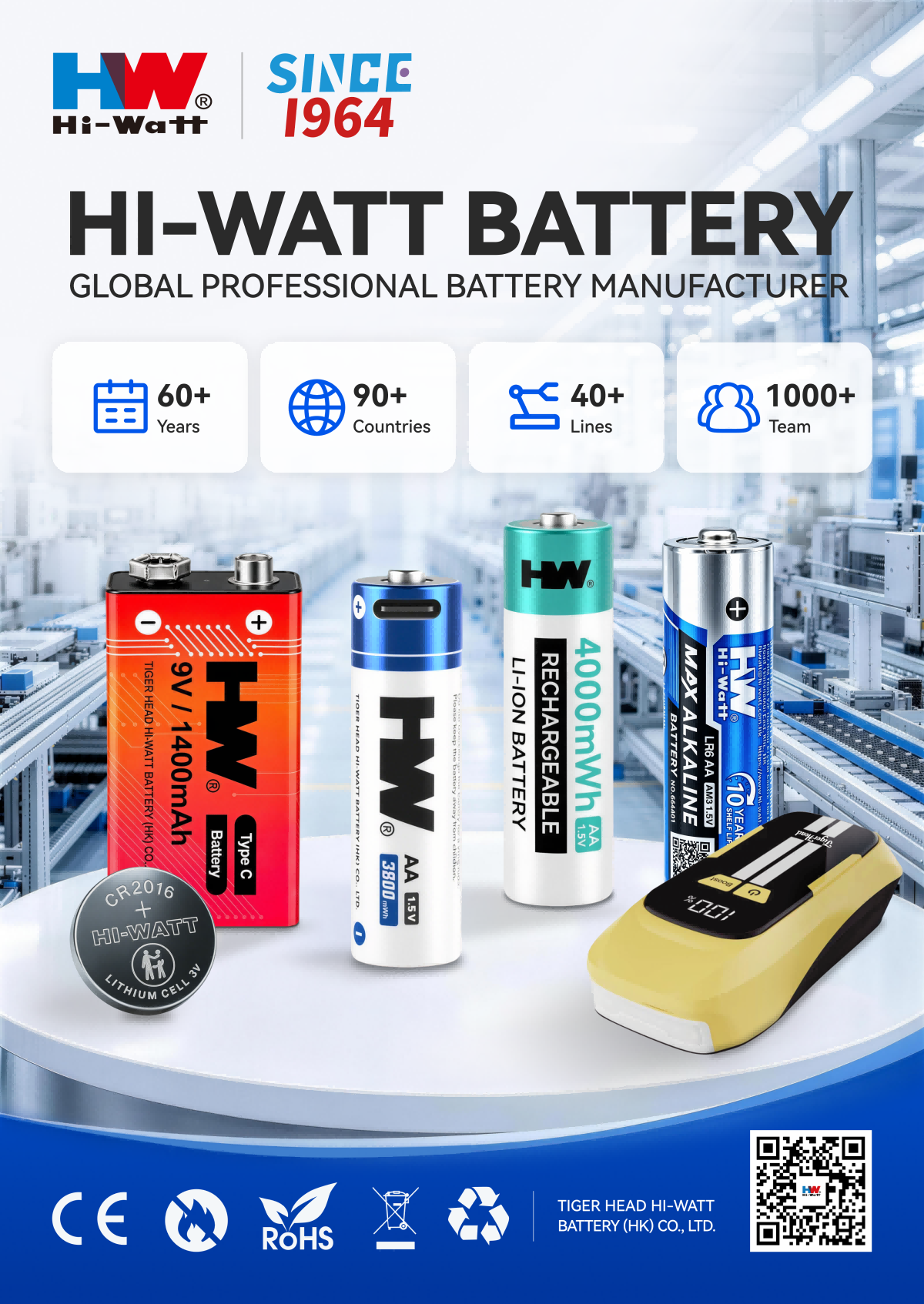 Alimentez davantage de marchés avec des solutions de batteries au lithium haute puissance