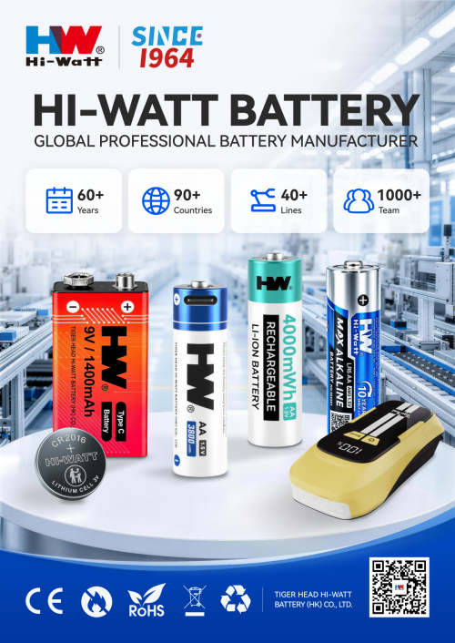 Alimentez davantage de marchés avec des solutions de batteries au lithium haute puissance