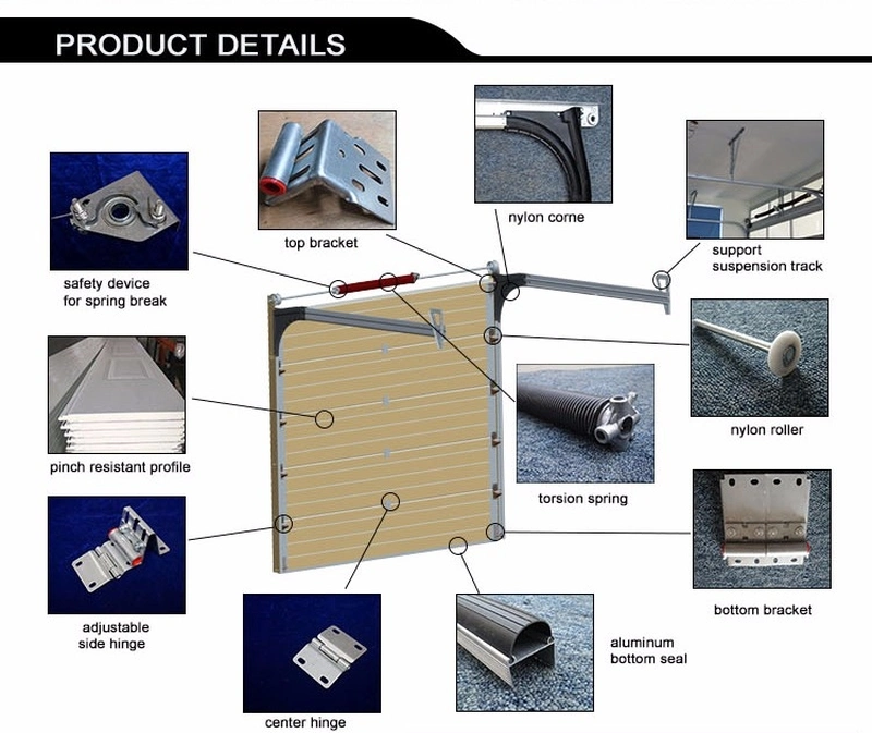 ALUMINIUM TEMPERTEM AUTOMATISCHE STEILAL -GARAGE -GARAGE -Tür