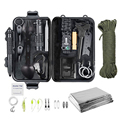 Essential Items in an Outdoor Camping Survival Kit: A Comprehensive 72 Hour Backpack and Bug Out Bag Guide1