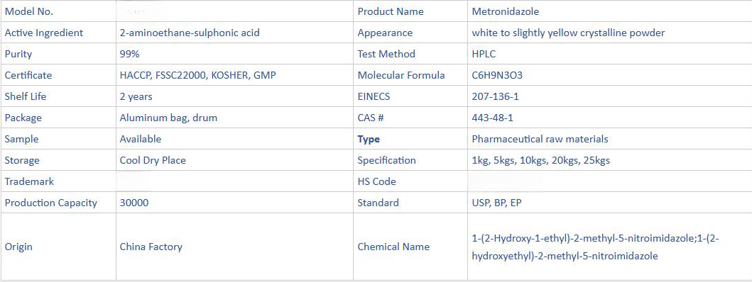 118-metronidazole