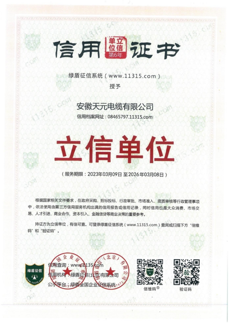 Credit rating - AAA grade