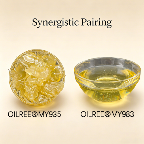 How are MY983 (sorbitan sesquioleate) and MY935 (PEG-30 dipolyhydroxystearate) used in combination?