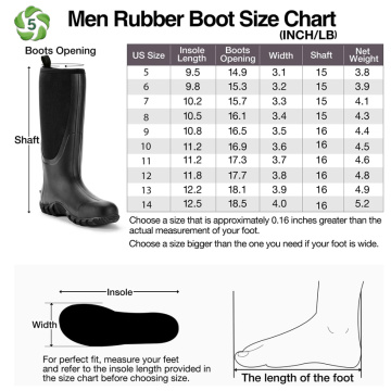 Ten Chinese welly rubber boots Suppliers Popular in European and American Countries