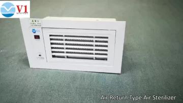 Air Purifying Device for Return Air 2