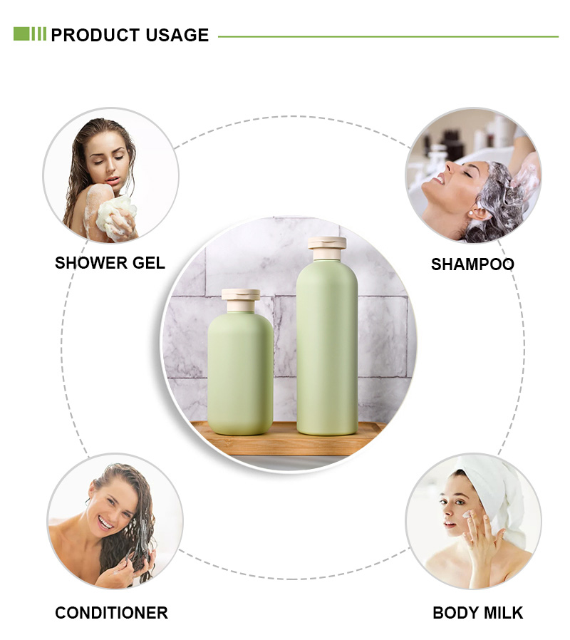 Green Body Lotion Shampoo Bottle