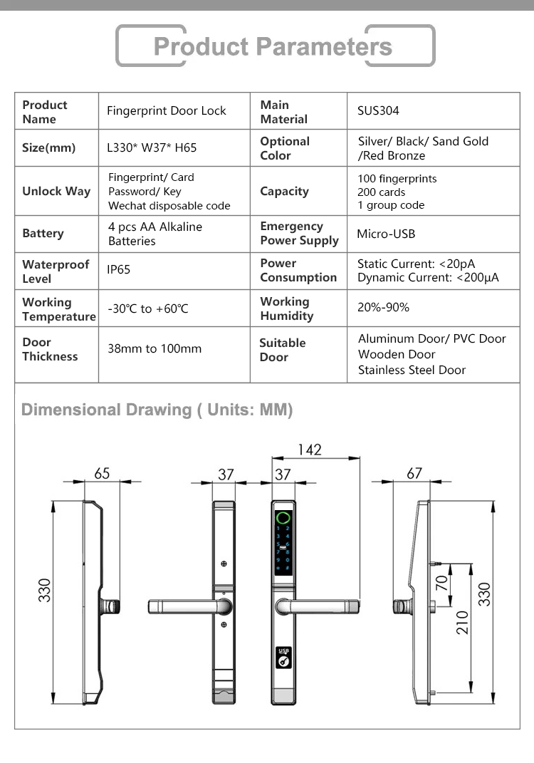 Door Lock Parameters