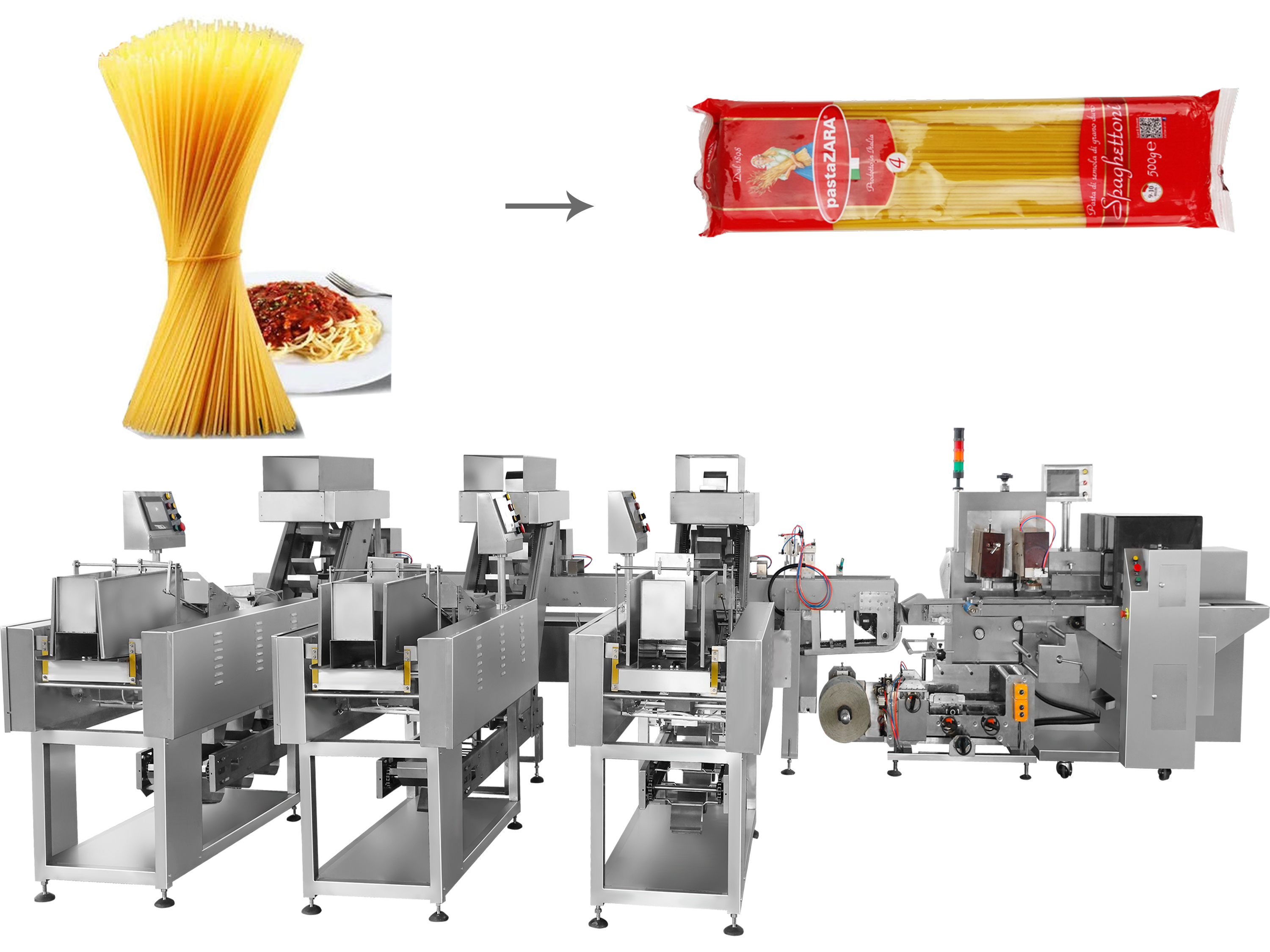 food packaging machine capacity