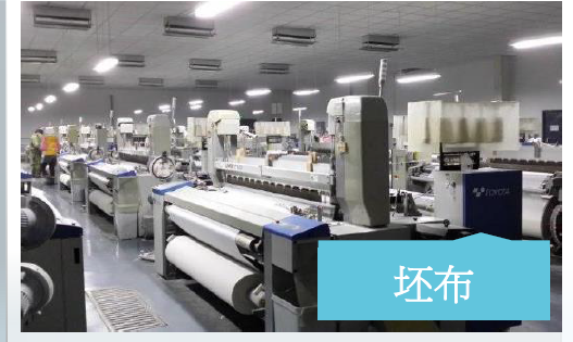 HENAN KAIYU SPINNING, WEAVING&APPAREL LTD