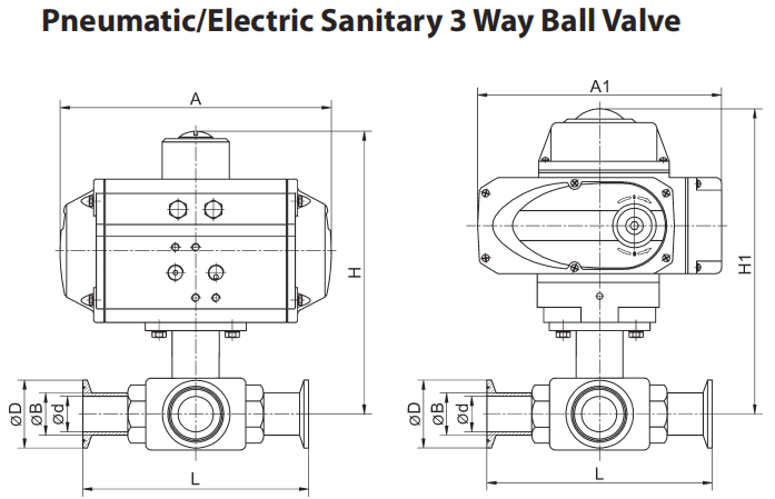 L T Pattern 3 Way Tri Clamp Ball Valve With Pneumatic Actuator 1