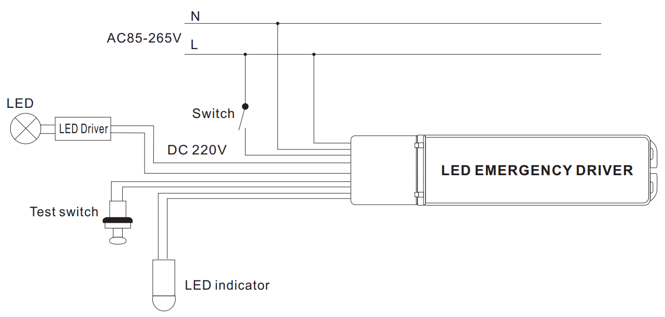 emergency light conversion kit