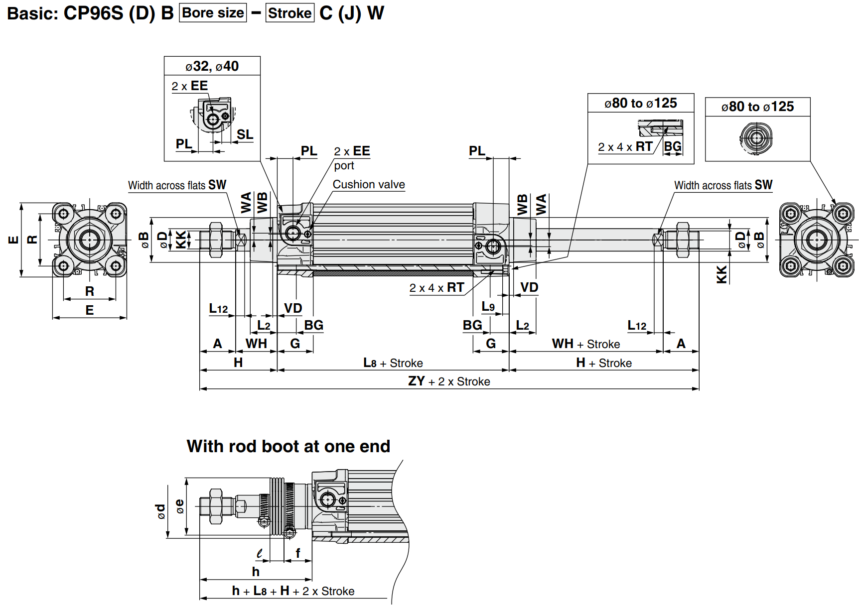 ISO15552 SMC CP96 Серия Двойной действия Стандартный воздушный цилиндр Пневматический цилиндр CP96SDB CP96SB