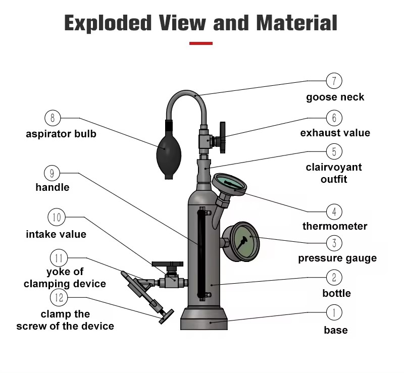 Glass Sight For Co2 Tester