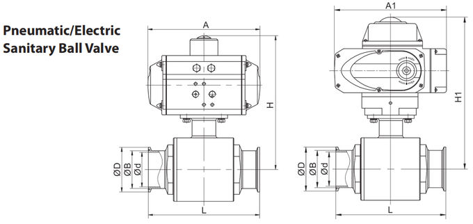 サニタリー電気作動式トライクランプボールバルブステンレス鋼24V220V 0