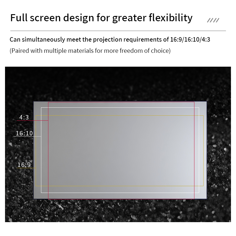 Realistic Visual Effects Wide Edge Frame Screen