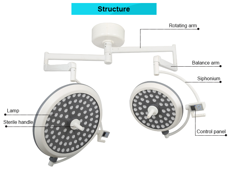 OT Light for Surgical Operation Room