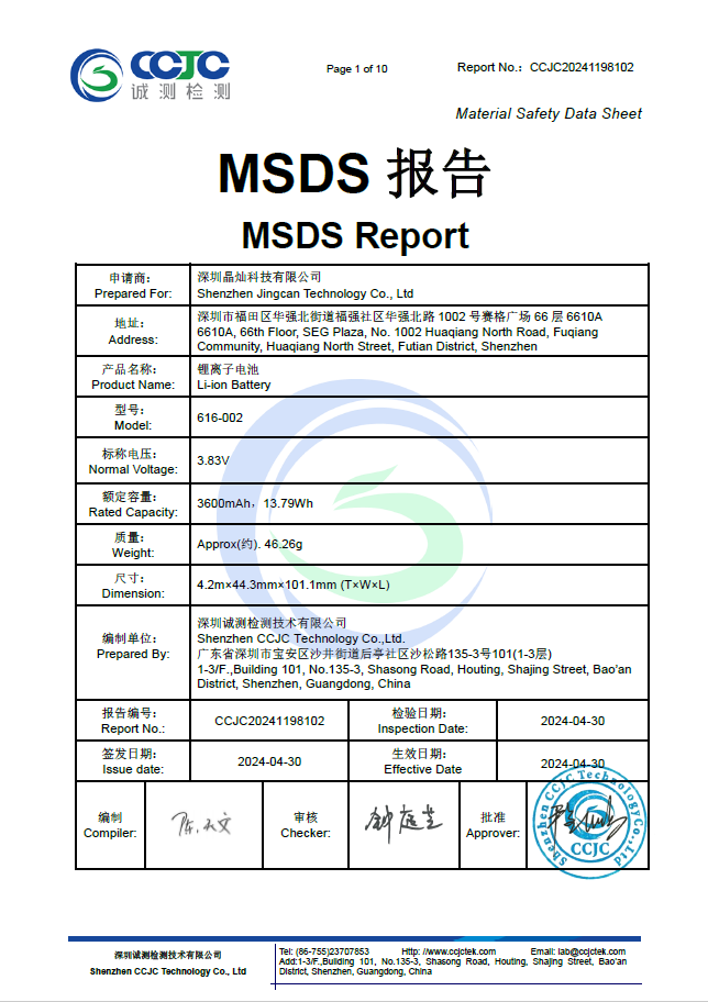 MSDS Report