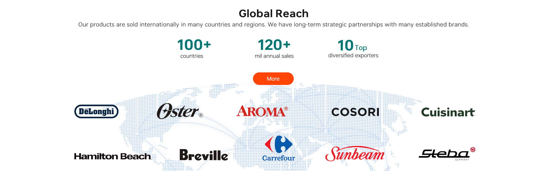 Global Reach