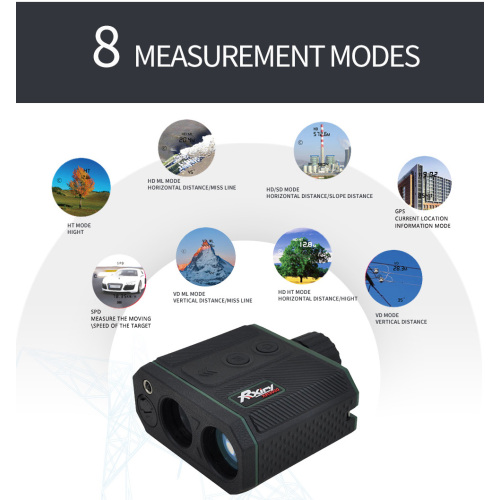 RXIRY RANGEFINDER : FREQUENTLY ASKED QUESTIONS