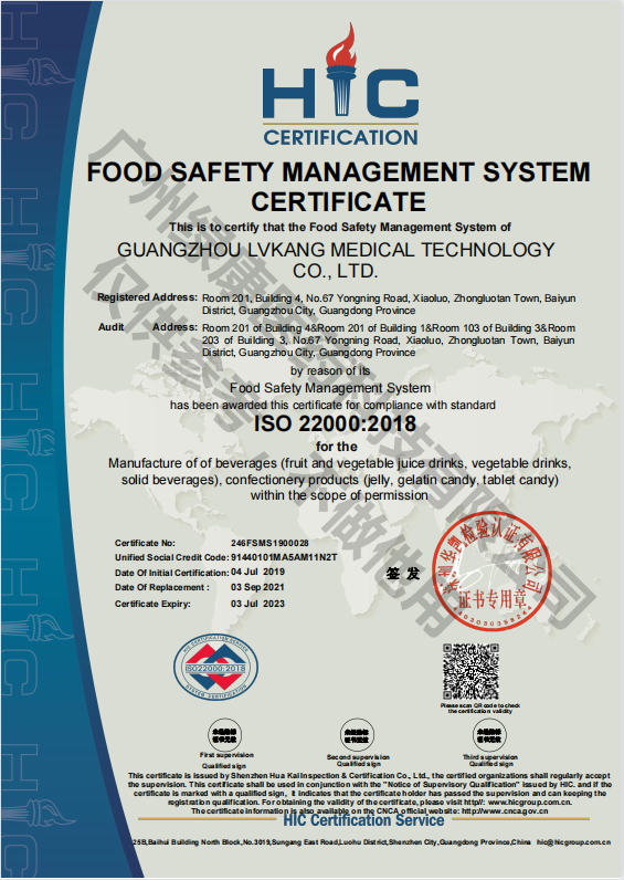 Food Safety Management System Certificate