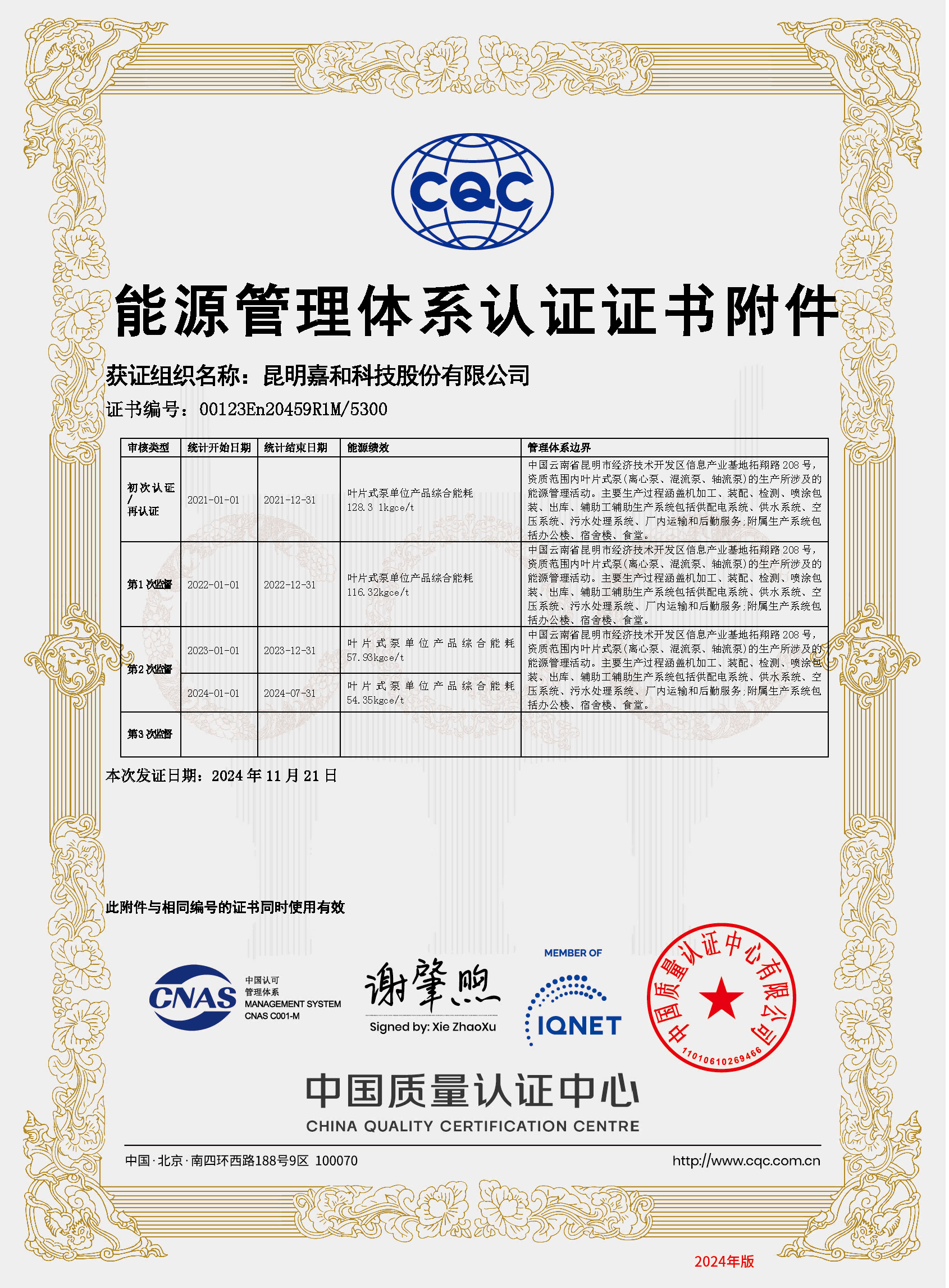 Certification certificate of energy management system