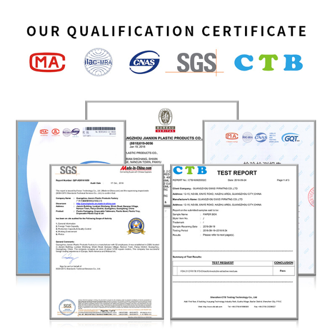 Certificates