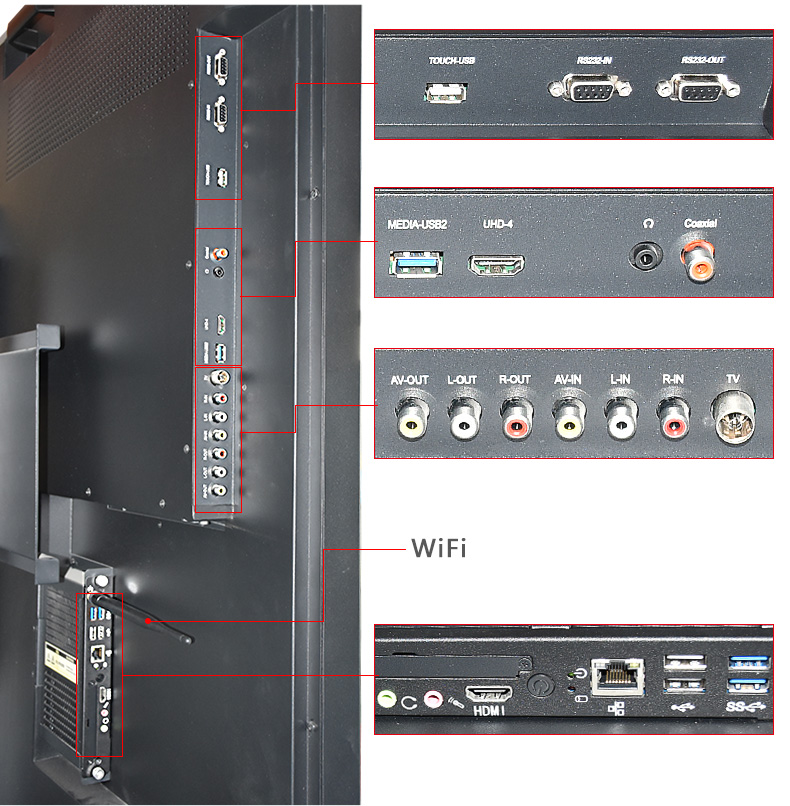 Interactive Whiteboard