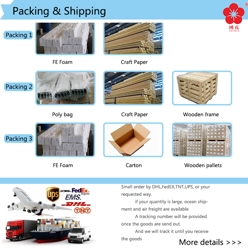 Foshan Taoyuan Aluminum Co., Ltd.