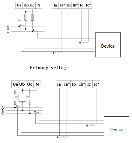 0.5 accuracy class energy meter 