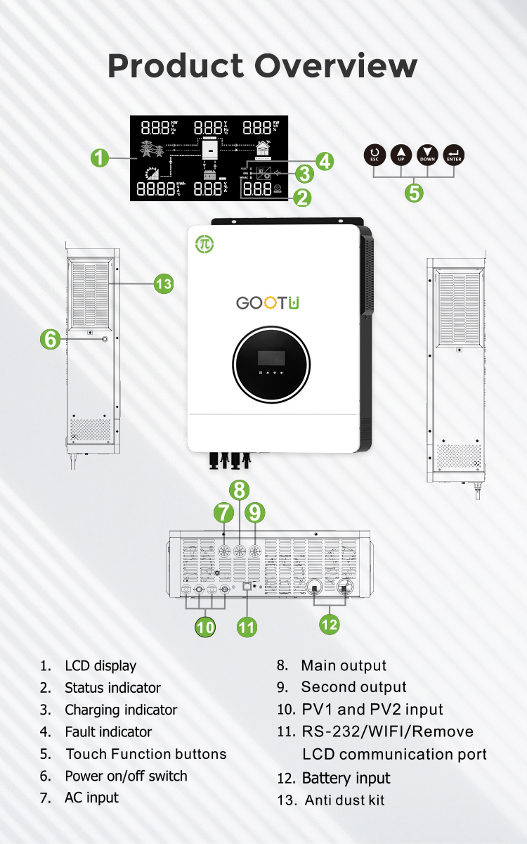 lcd display solar inverter