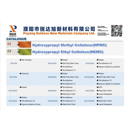 Especificación de viscosidad HPMC/HEMC